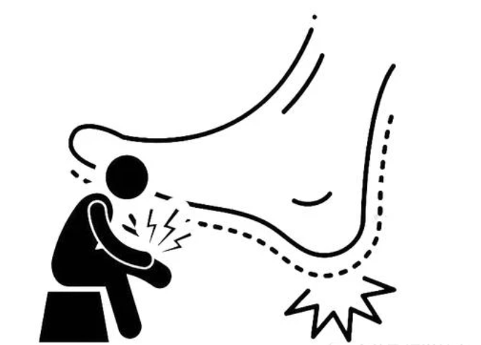 峰哥说表|腰痛、四肢麻木？小心是腰椎病，腰椎病的6大症状，要警惕！