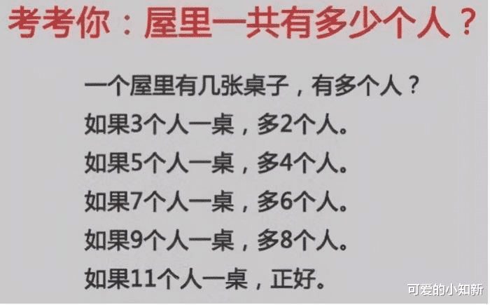 房地产市场|“网友发现一张2000年的报纸，大家感受下那会儿北京的房价！”