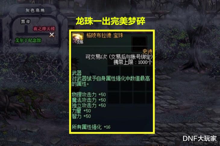 交易 DNF：地下城首次出现，能交易的黄金品级箱，价值几何？