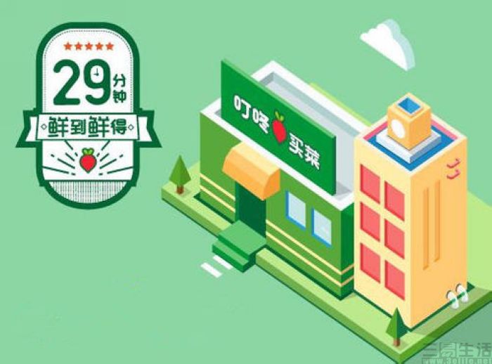 零售业|美团买菜已重启市场拓展，生鲜电商路在何方