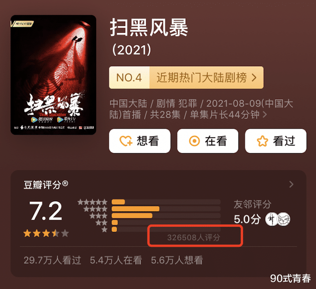 产假|1天新增4万人评分，《女心理师》5.1分可信度有多高？