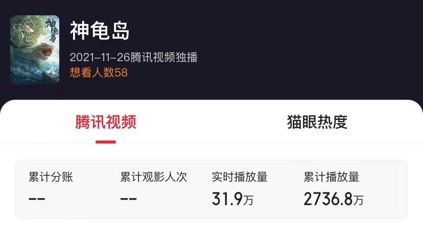 三生三世十里桃花|播放量破2700万！堪比《三生三世十里桃花》，这部网大凭啥这么牛