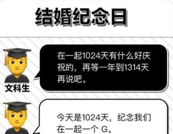 物理|“文科生”和“理科生”的差别，毕业后逐渐显现，不仅是薪资问题