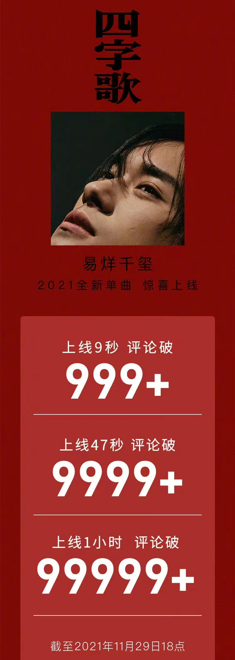 易烊千玺|易烊千玺是新生代中唯一一个影视歌舞四栖巨星?王一博也有潜力