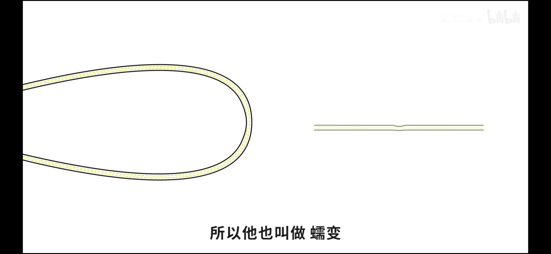 小米科技|這也太硬核了！數碼大V為了弄清楚折痕拆費了7臺折疊屏手機