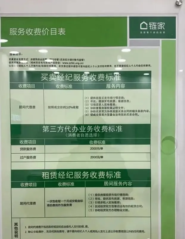 房产中介|房产中介，是时候告别“行业自律”了！