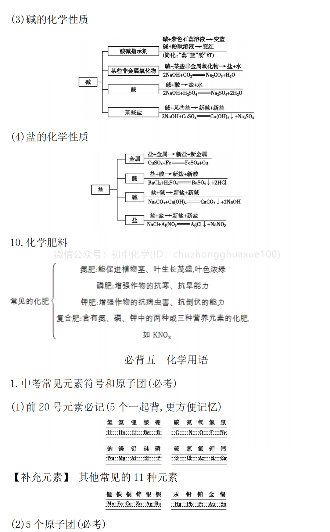 中小学|初中化学：超全知识手册！期末考前资料！