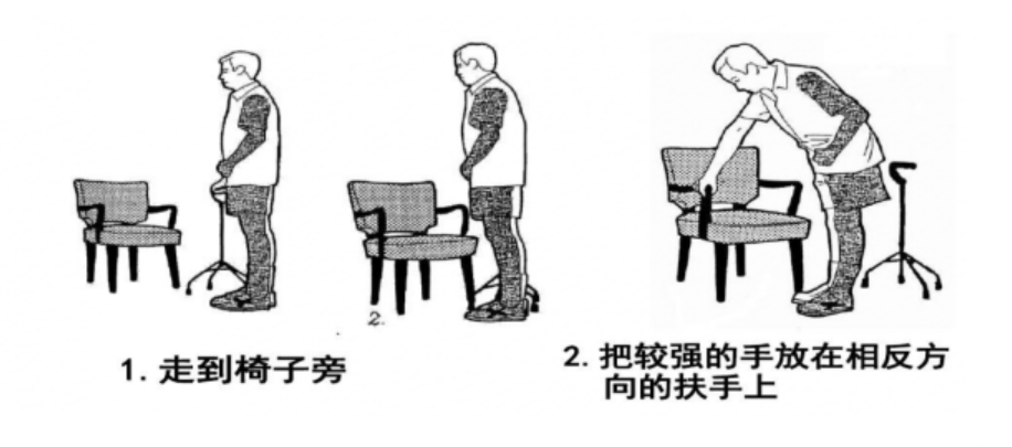 快乐生活新奇迹|中风患者康复训练方法，图文详解！