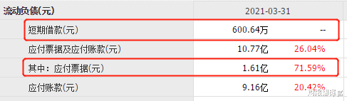 半导体|华润集团旗下，中国本土最大的半导体晶体管厂商，业绩暴增252%