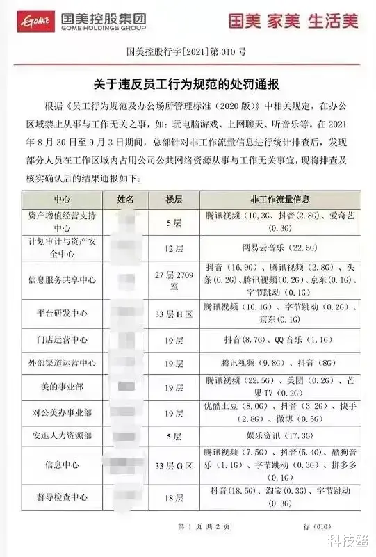腾讯|国美、腾讯的困惑：廉颇老矣，尚能战否？