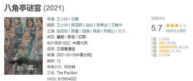 王一博|网剧《谁是凶手》定档，未播提前买好评，赵丽颖也难挽救口碑