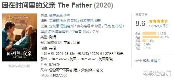 黄福全|2021年十大院线佳片,《长津湖》第9名,排名第1的刚刚上映