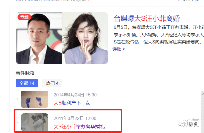 王力宏|用离婚来危机公关的大S，到底想藏什么惊天大瓜？！