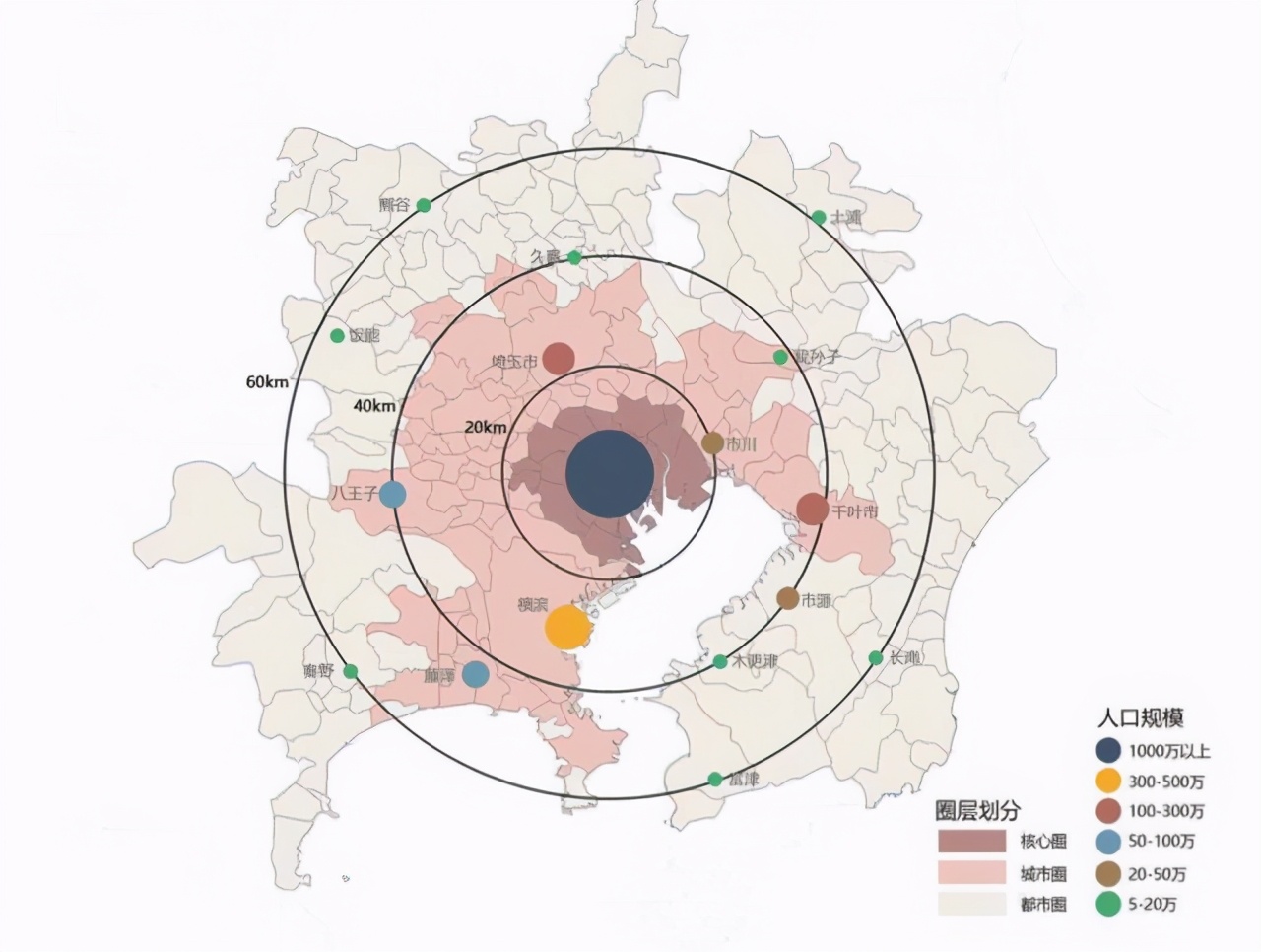 中华城事 成都为何豪赌TOD？成都正试图用TOD城市夺取第五城！