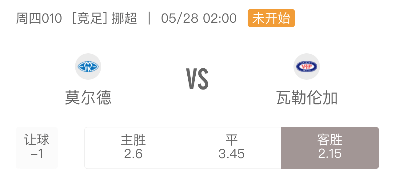 挪超|周四精选五场赛事分析：力所能及有所帮助！