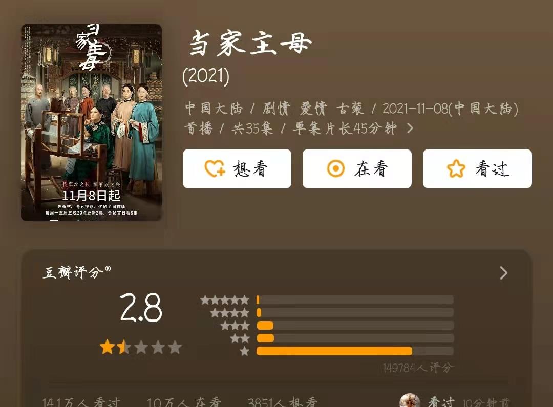 |2021年底播出的6部剧，好的好差的差，一部8.3分，一部就2.8分