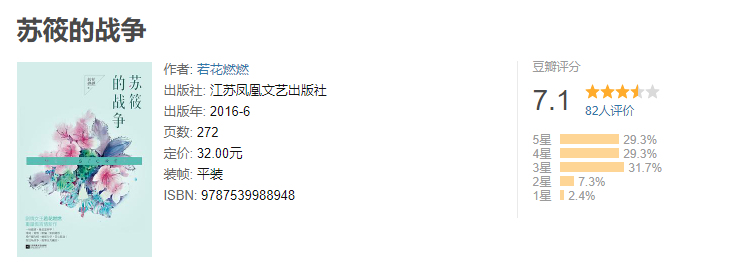 |《理想之城》将上星央视？大满贯视后出演，看到女配：怎么哪都有她