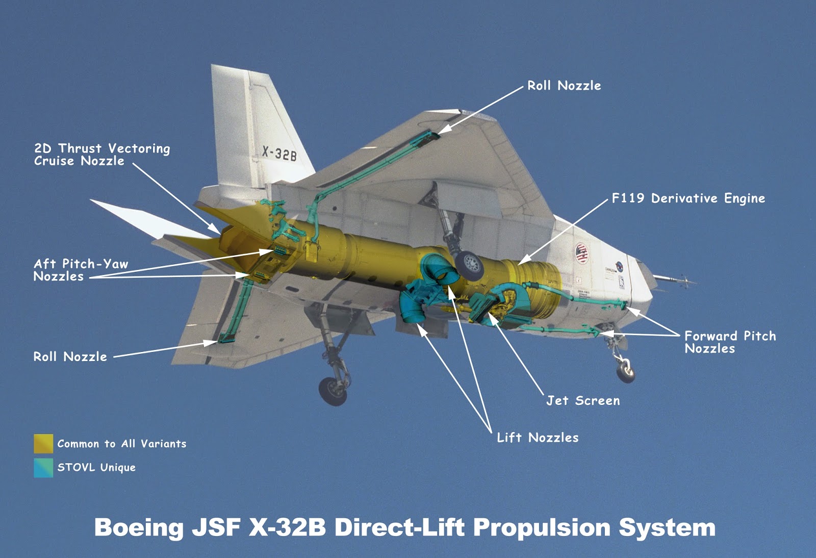 F-35|俄国全新隐形战机气动布局有亮点，成飞也曾尝试，和F35截然不同