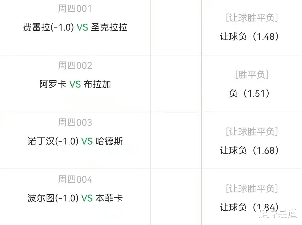 圣克拉拉|12.30周四精選4串高賠比賽：費(fèi)雷拉VS圣克拉拉+諾丁漢森林VS哈德斯菲爾德