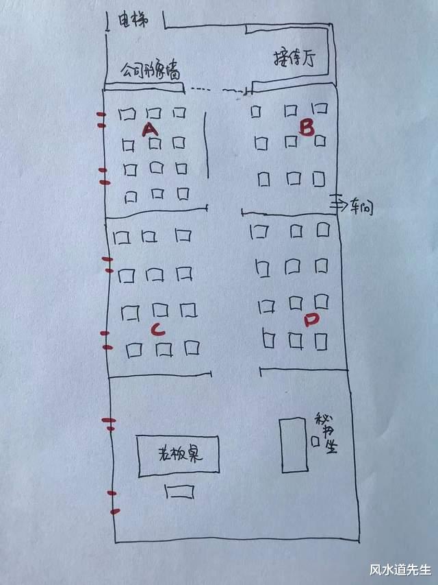 办公室|房子内部的道路对我们的影响超出你的想象!道先生讲案例