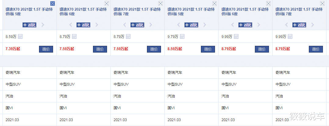捷途|奇瑞终于“爆发”！新车比汉兰达漂亮，8.59W标配1.5T，全系四轮独悬