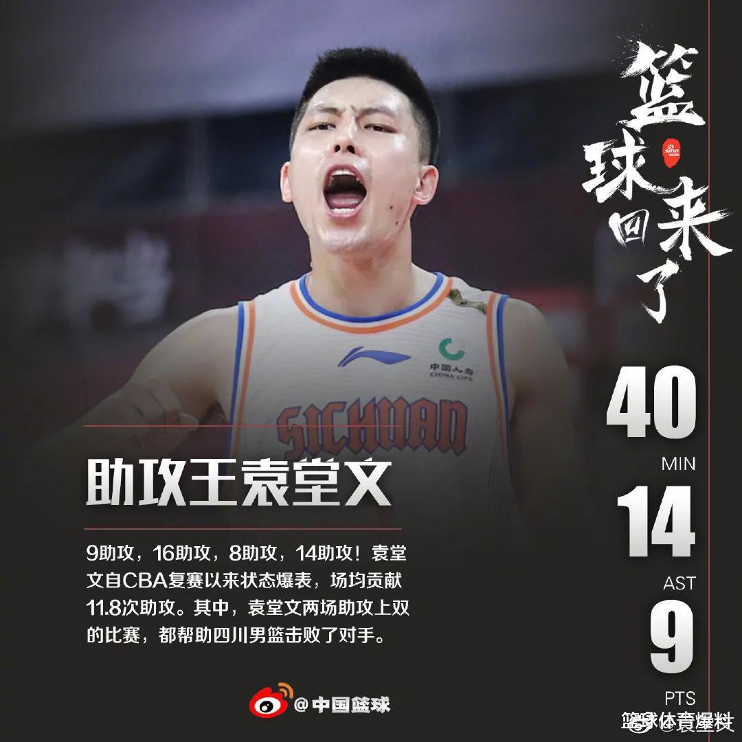  曝上海男篮三方交易，刘传兴或空降，大王领衔青年军，李春江大喜