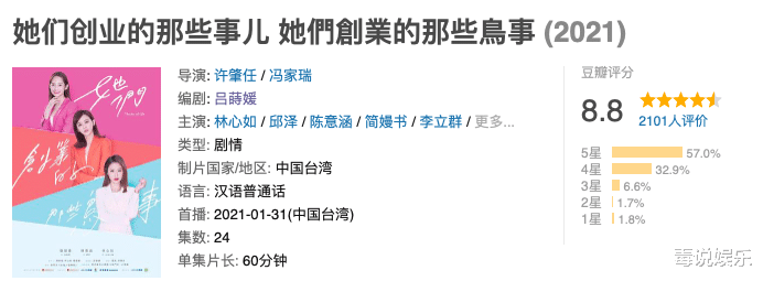 林心如|林心如新剧口碑爆棚，骑自行车上班成亮点，人设秒杀其他国产剧