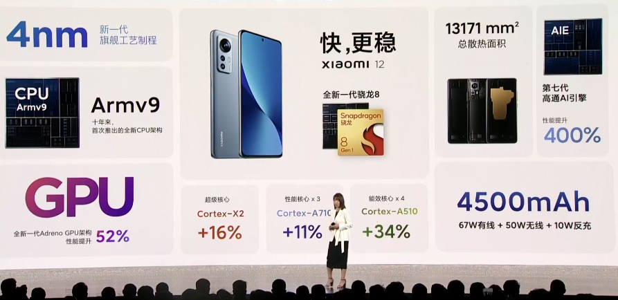 微软|小米12发布！价格血崩，雷军呛声