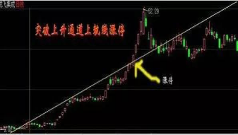 涨停 中国股市：什么样的股票涨停了还能涨停？ 散户现在读懂还不迟！