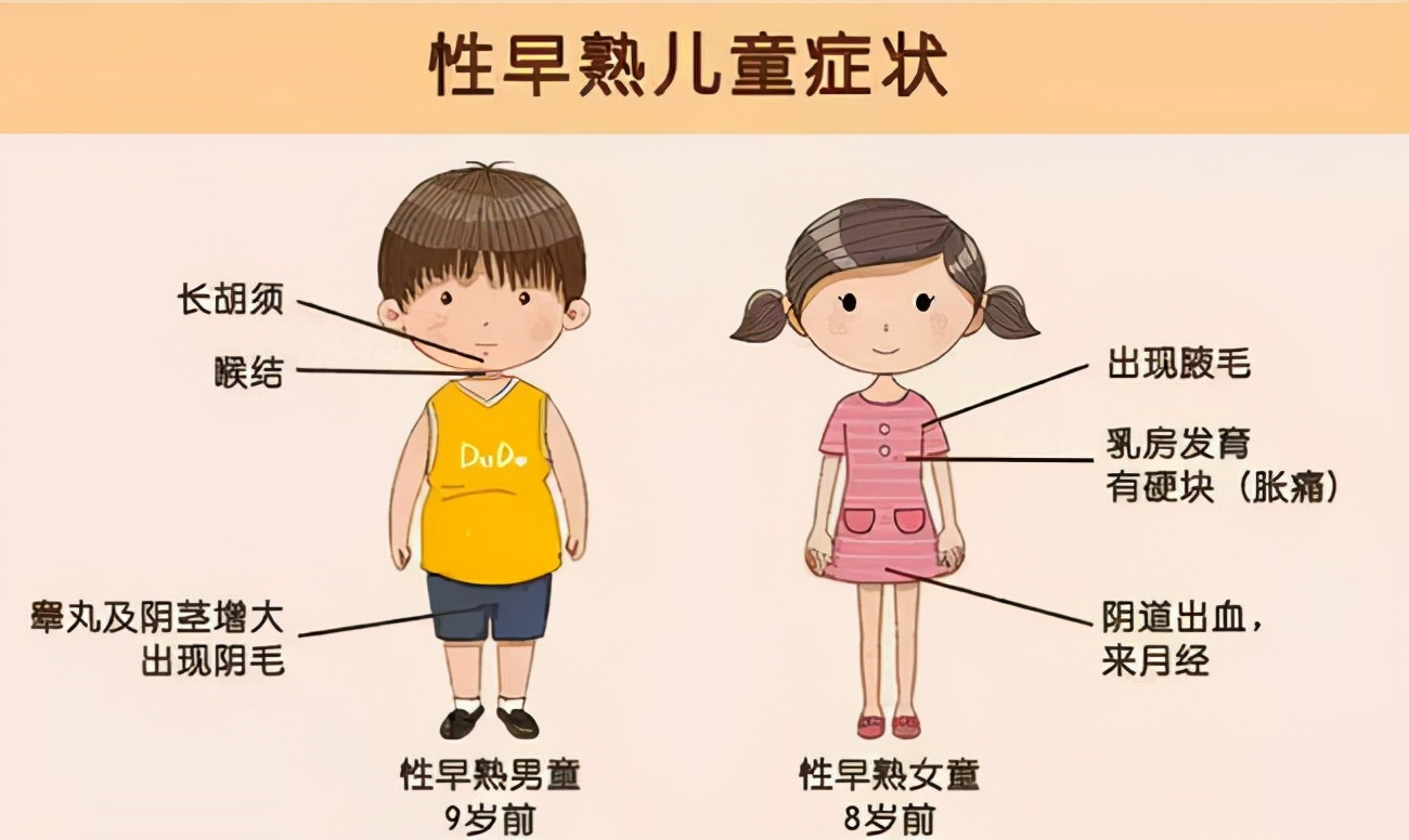 西红柿妈妈|妈妈花五千块却换来了孩子“性早熟”：想孩子长高，还得吃对食物