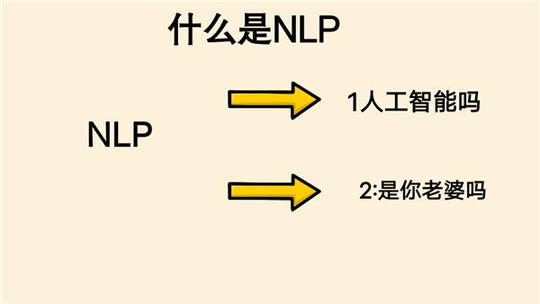 甘超波|甘超波：NLP心理学是什么
