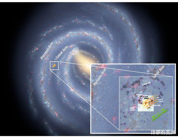 宇宙新奥秘:地球和太阳系或处于巨大磁场隧道内,长度为1000光年