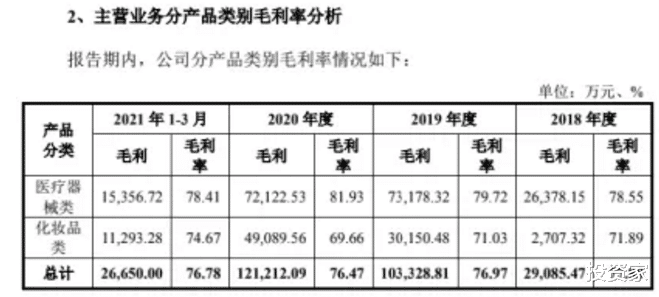 2人研发做出6亿利润,年轻女孩的钱有多好骗?