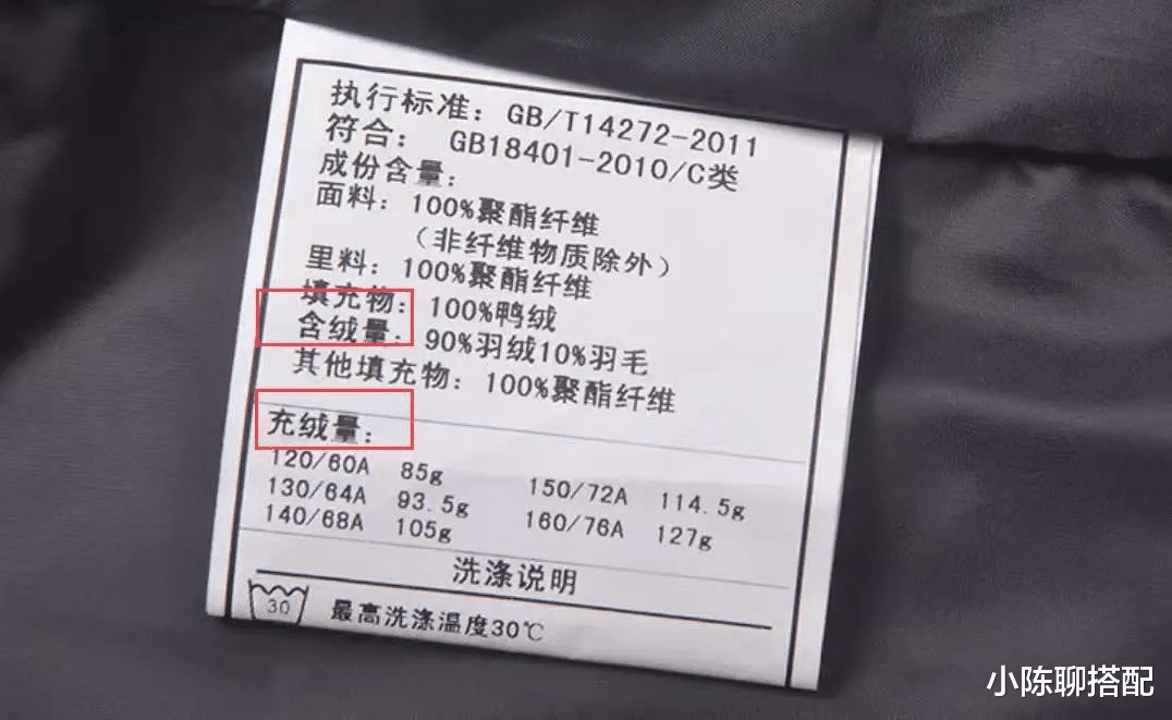 小陈聊搭配 羽绒服如何穿保暖不显胖？超全的选款+搭配技巧，请参考这一篇