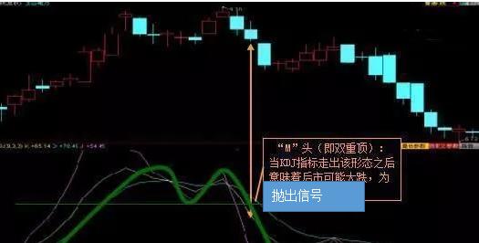 股价 中国股市：散户为什么一投资就亏？很多人不明白，值得散户反思