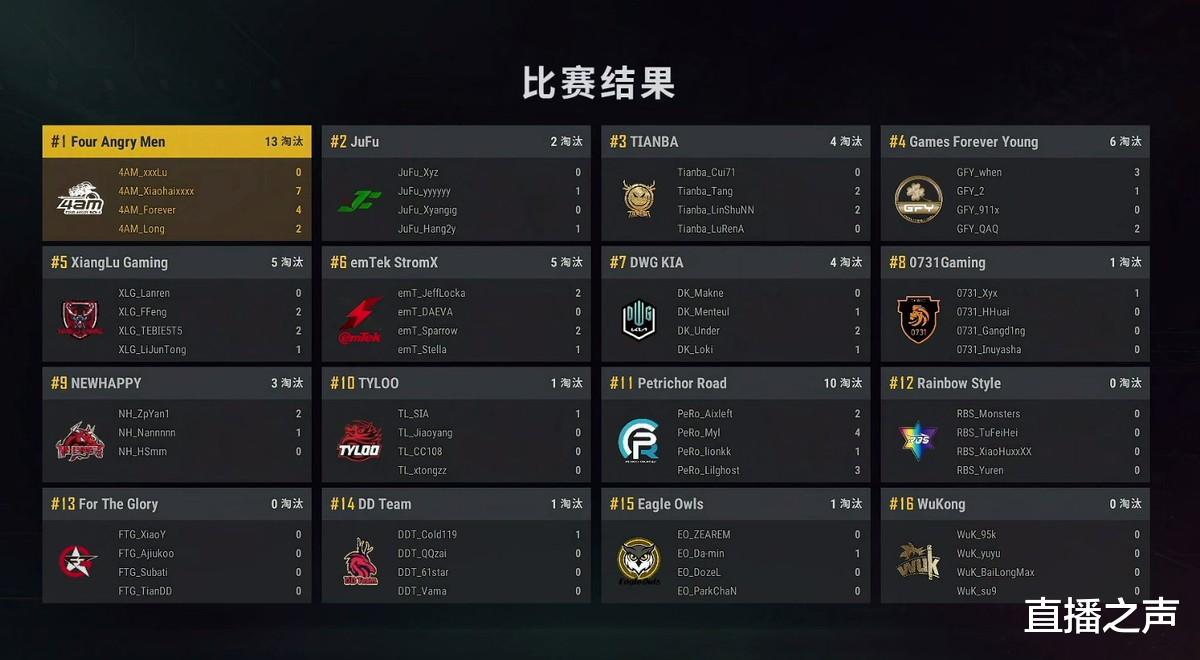 4am战队|4AM队长韦神因病不能上场,赛场秒变相声专场,韦神直接开骂