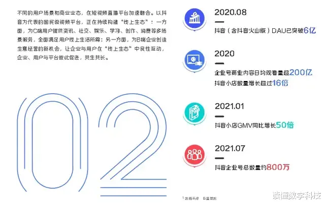 快手视频|辛巴给了快手私域流量“一耳光”