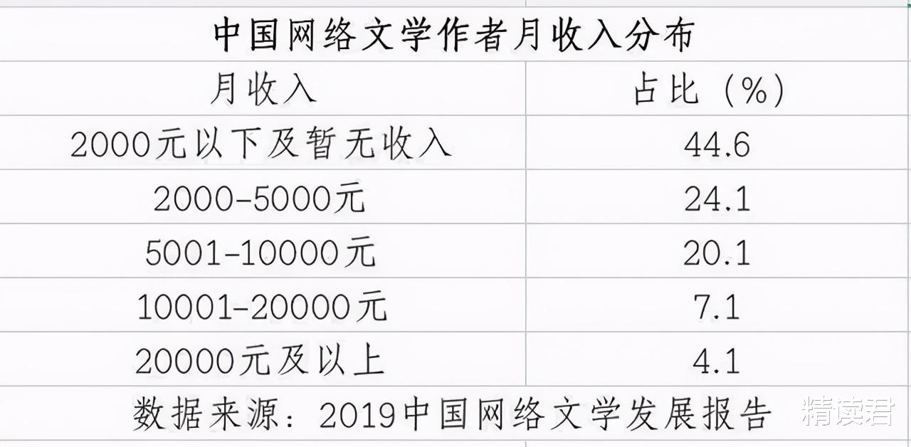 横店|横店一组偷拍照流出，“遍地是校花”：看不到的真相，最致命