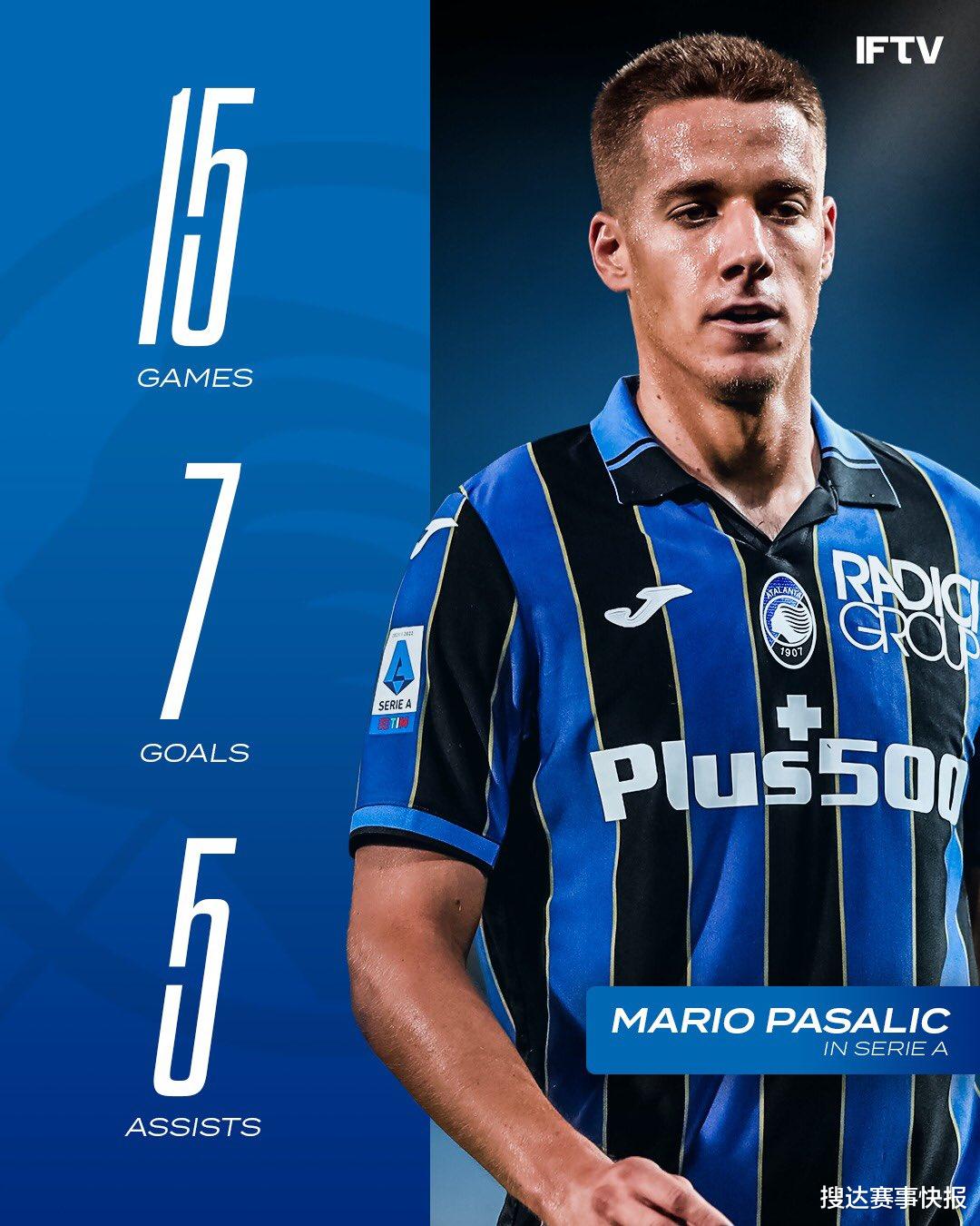 意甲|昔日“出租車”成員之一，如今已經(jīng)成為意甲最能進(jìn)球的中場