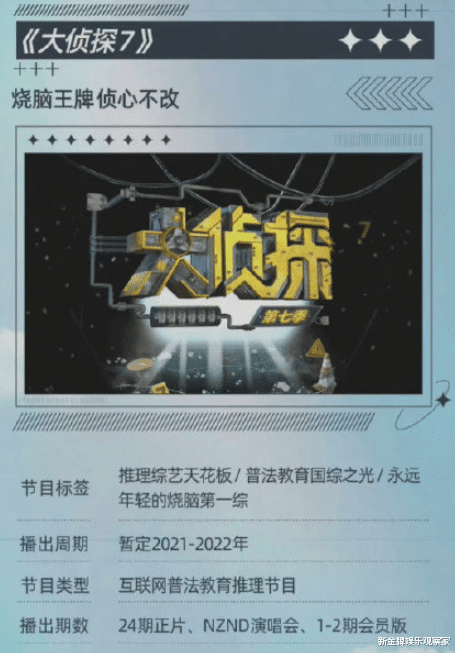 虞书欣|网曝大侦探7明星阵容，何炅张若昀王鸥领衔，撒贝宁没来有苦衷？