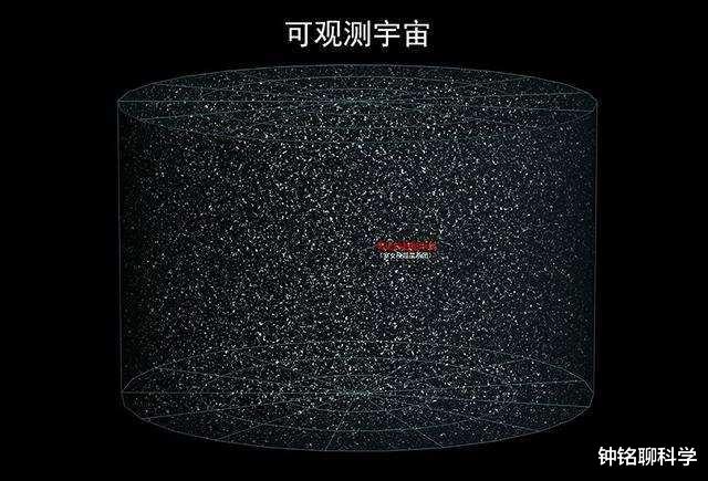 银河系 已飞229.8亿公里！最远飞船拍摄的最后一张照片，有何可怕之处？