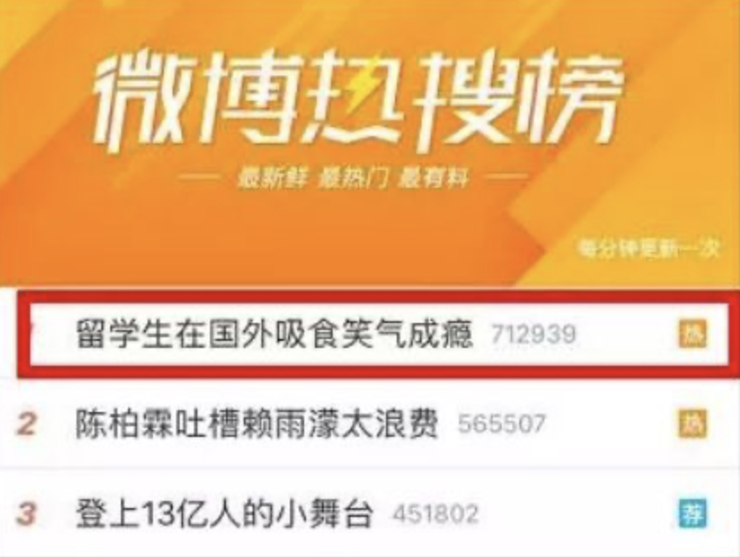 “下身失禁,半身不遂……”:“笑气”正在榨干大学生