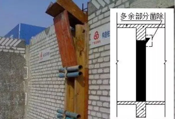 混凝土|18个防渗漏、空鼓开裂的优秀施工做法，图文并茂