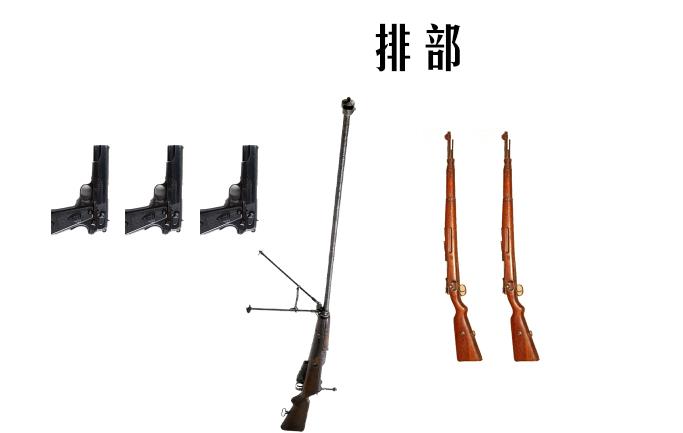 卡宾|装备不差，打仗拉跨，1939年波兰陆军步兵连编制图解