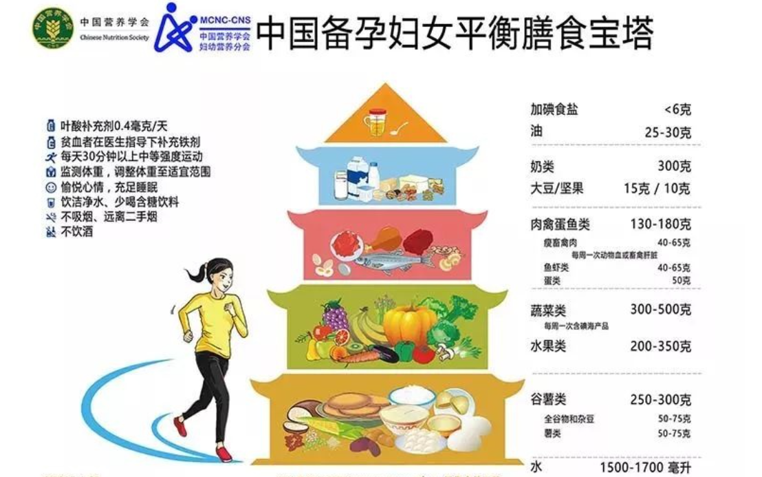 菁妈育儿|夫妻“最晚”几岁生孩子，医生：尽量别超过这年龄，男女都一样