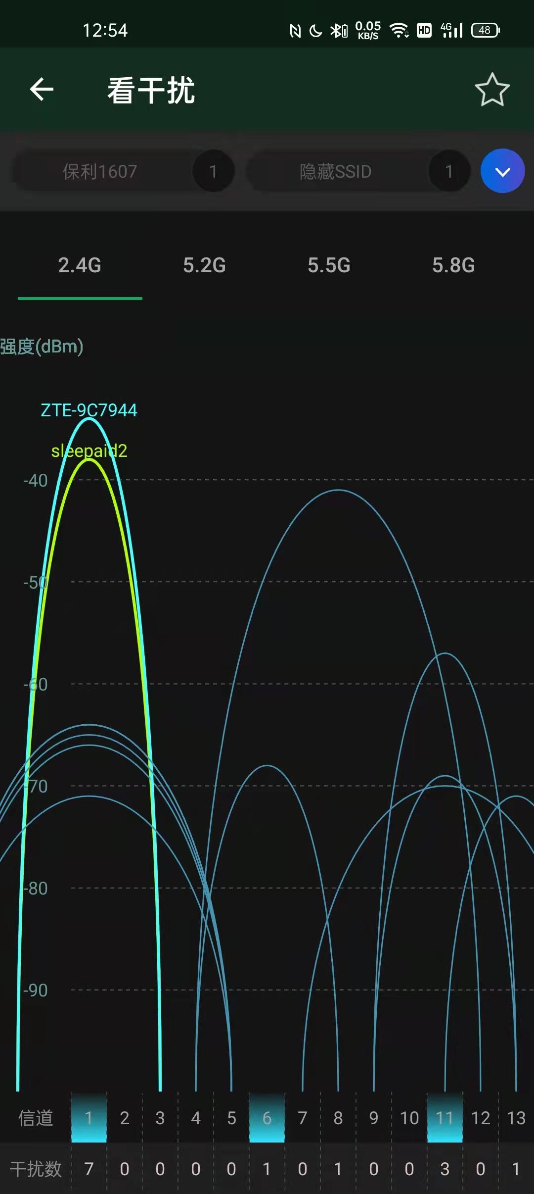 路由器|六根辫子的逆袭！中兴WiFi6路由器上线