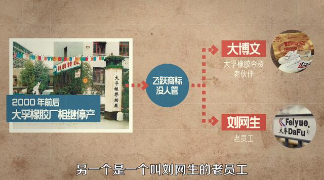 阿迪达斯 边卖情怀边涨价，「国货」成了收割消费者的好镰刀？