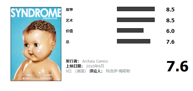 富二代|人间恶魔!富二代漫画家虐杀妻子,手法参考其作品中的情节