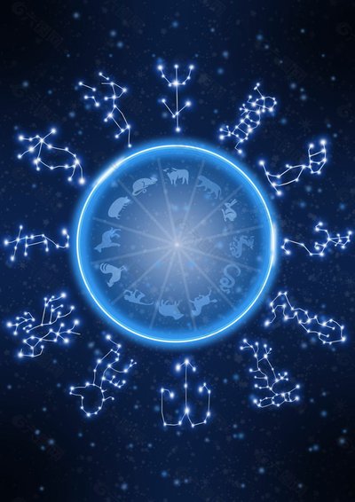 |星座#未来三个月，你的幸运方向在哪里？图钉