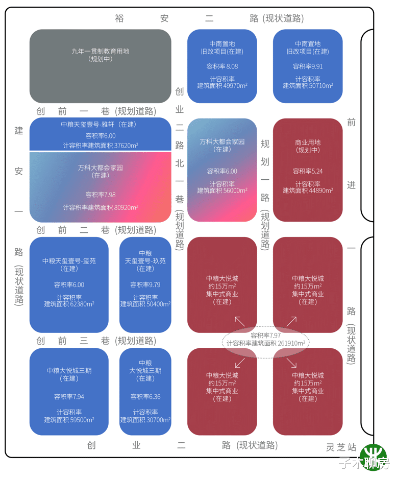 深圳市|注意，一个值得打新的项目来了！